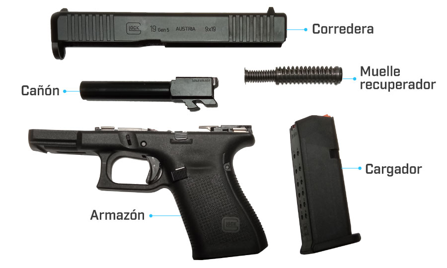 despiece glock argentina 19 gen 5