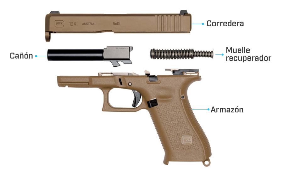 desarme pistola glock 19x