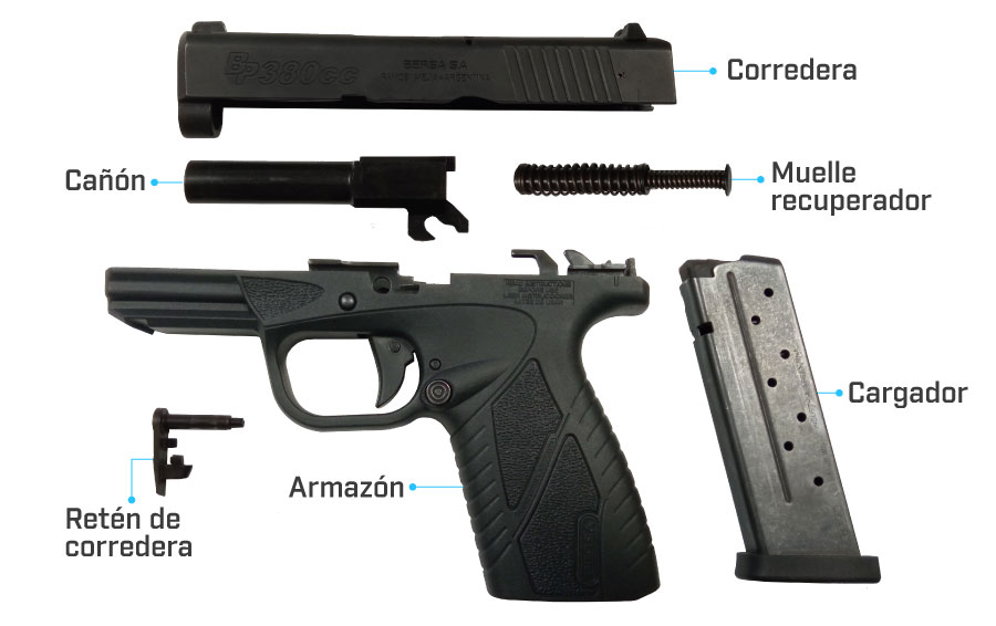 despiece pistola bersa bp380cc