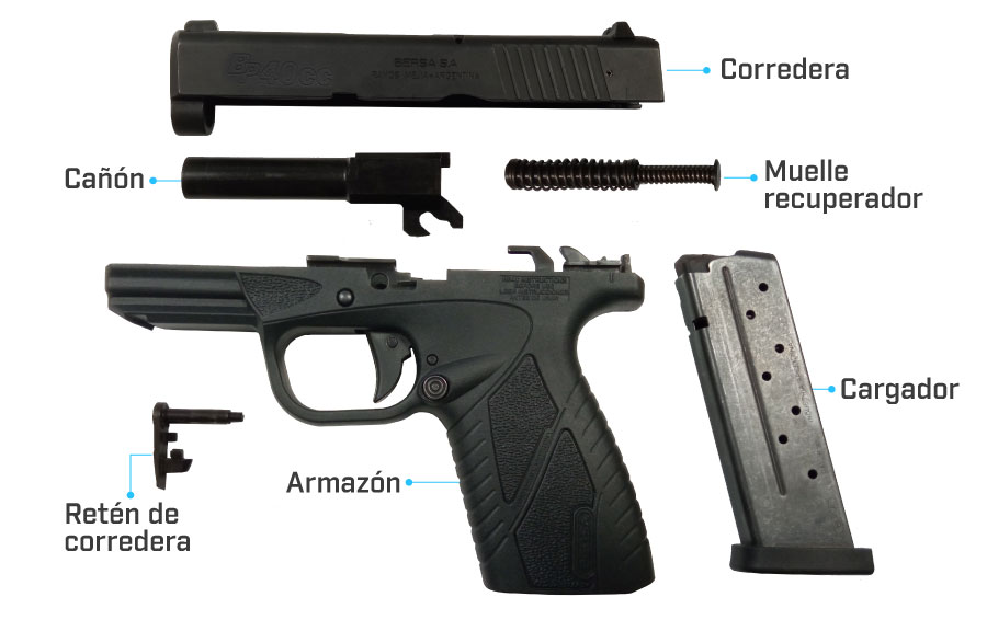 despiece pistola bersa bp40cc