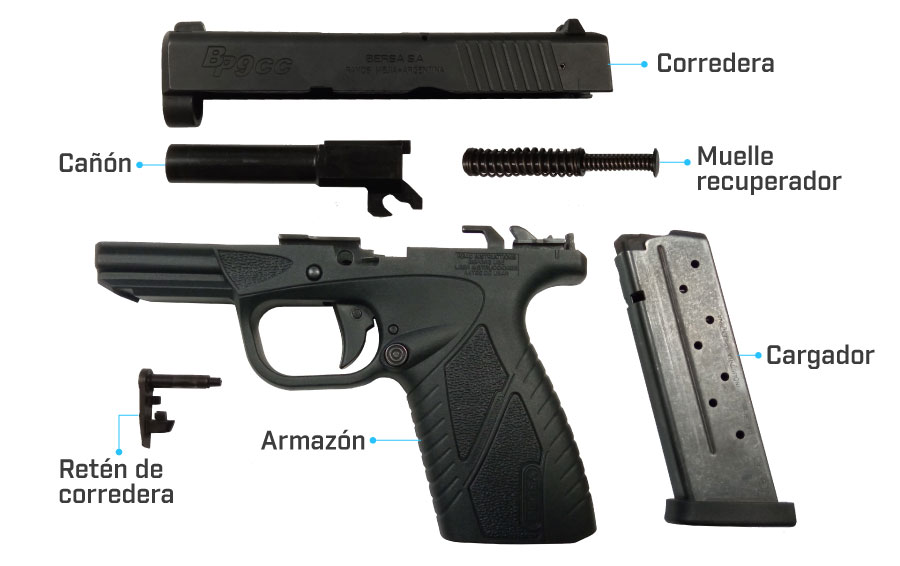 despiece pistola bersa bp9cc