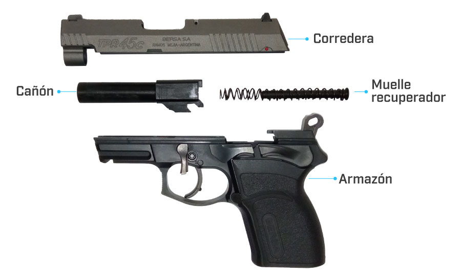 despiece pistola calibre 45 mm bersa tpr45 c