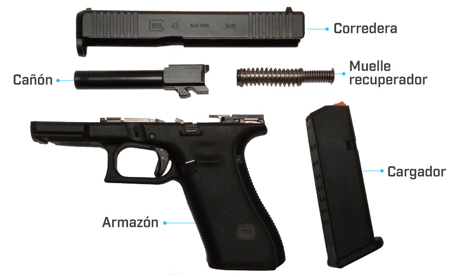 despiece glock 45 generacion 5