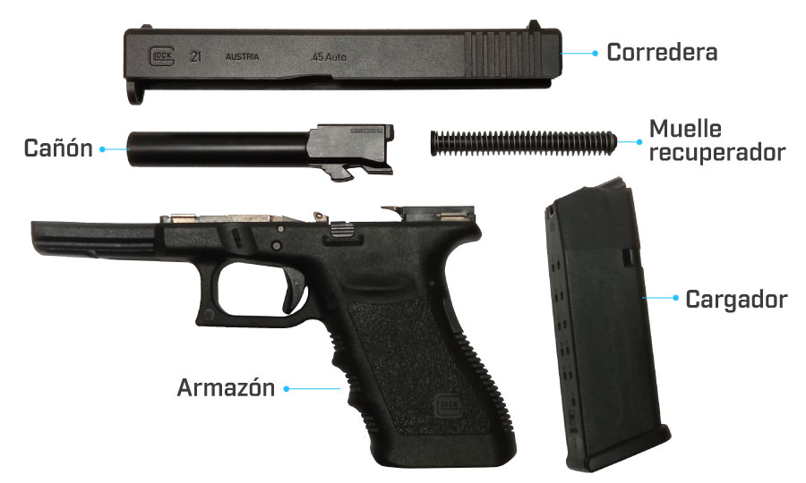 despiece pistola glock 21