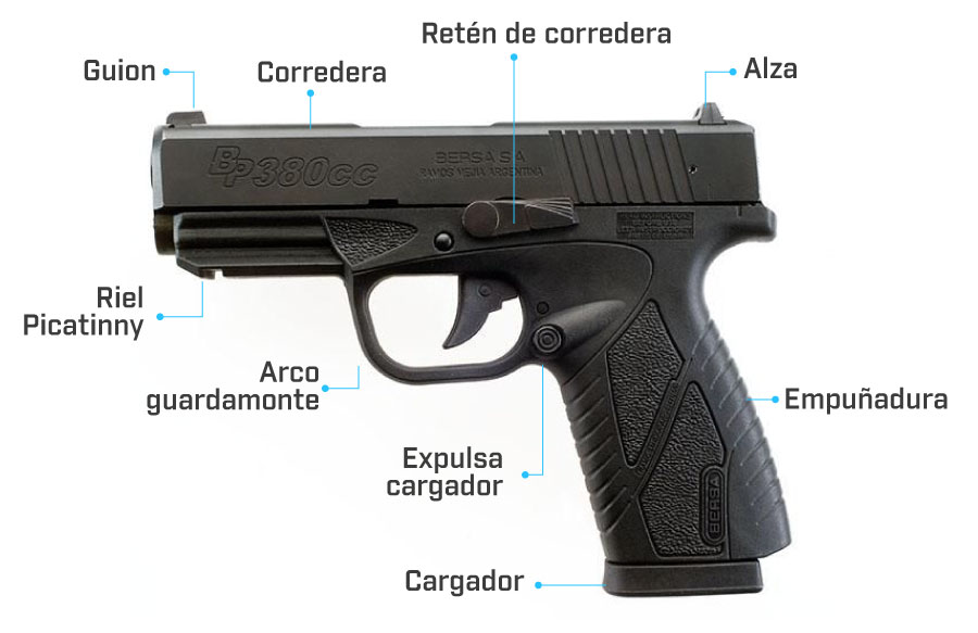 partes de la pistola bersa bp380cc