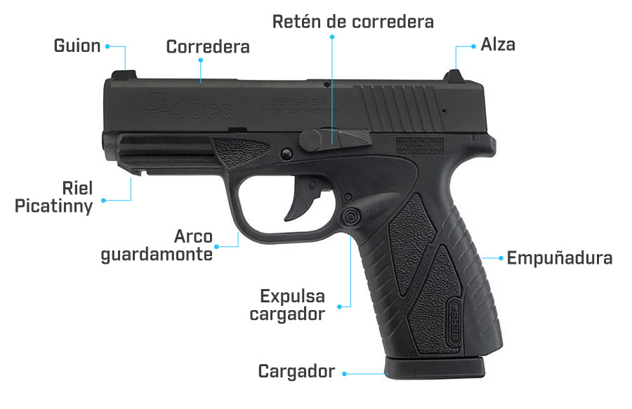 partes de la pistola bersa bp40cc