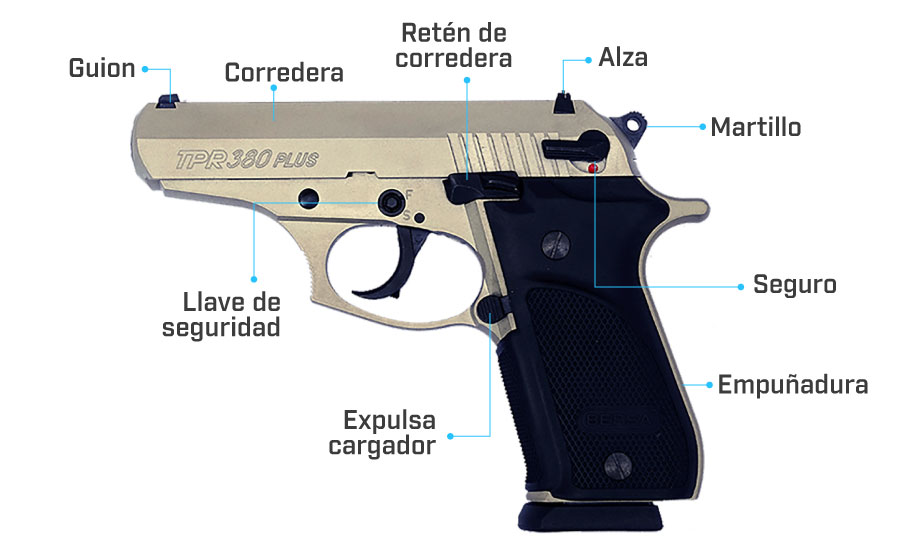 partes de la pistola bersa tpr380 plus nickel