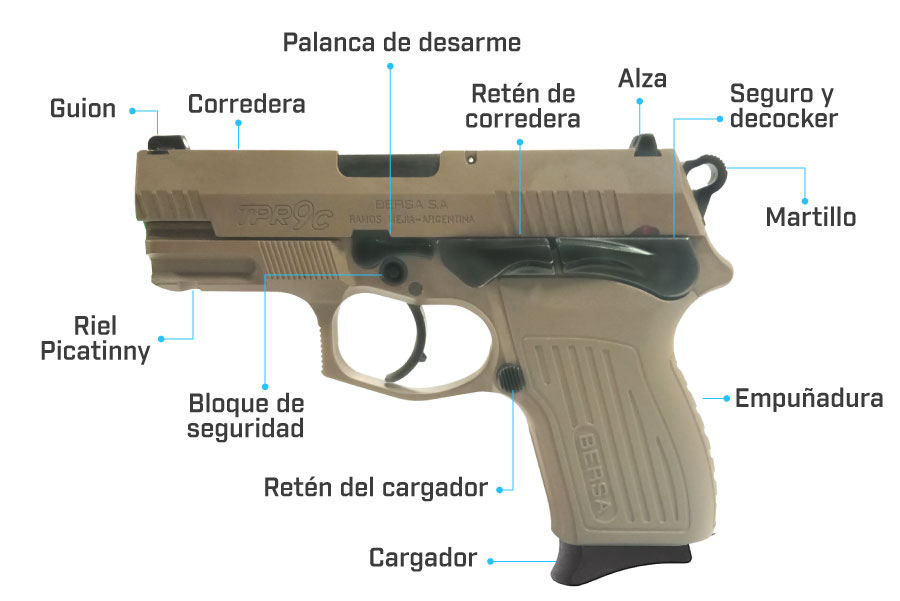 partes de la pistola bersa tpr 9c arena