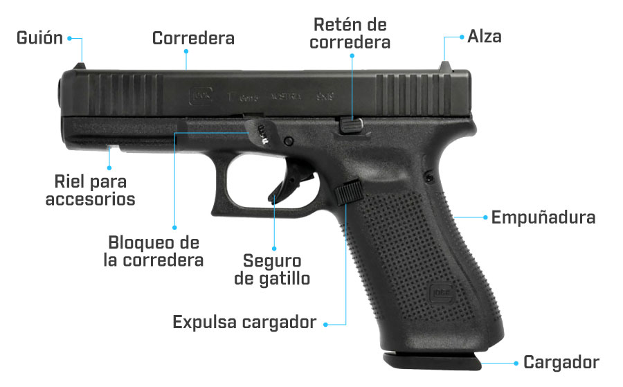 Pistola Glock 17 Gen 5