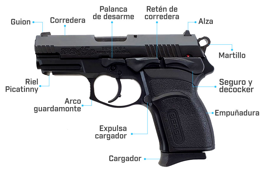 partes pistola calibre 45 venta