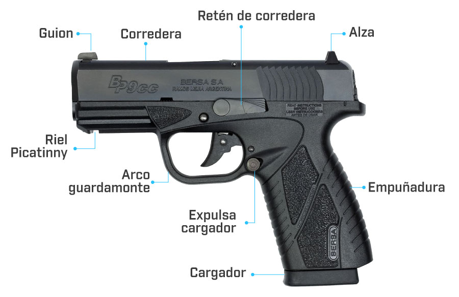partes de la pistola bersa bp9cc