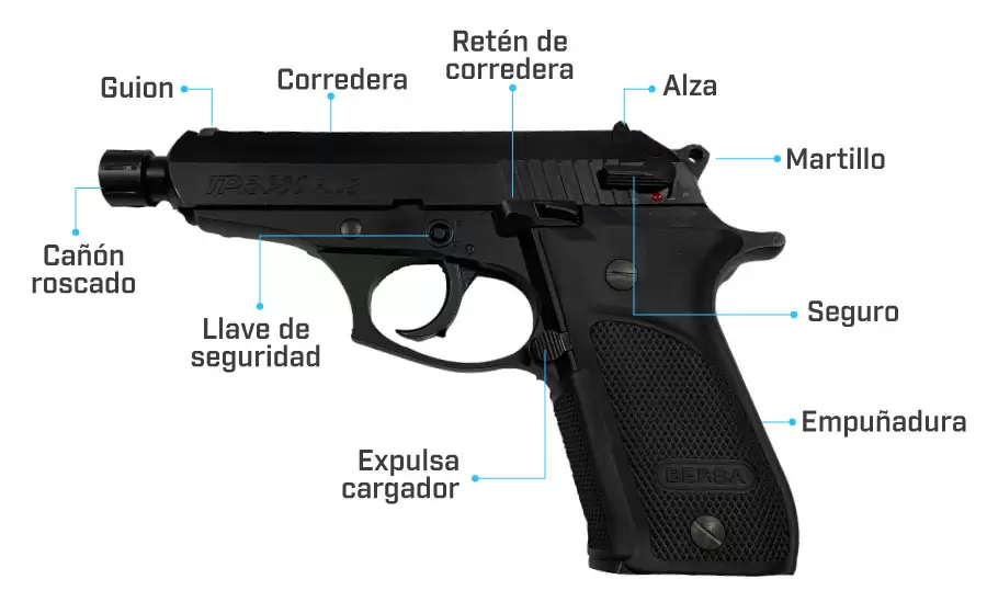 partes de la pistola bersa tpr380 plus nickel