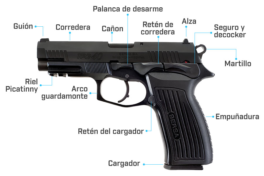 partes de la pistola bersa tpr40