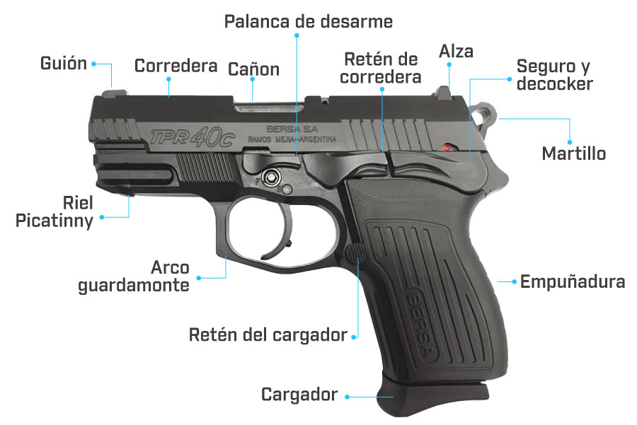 partes de la pistola bersa tpr40c