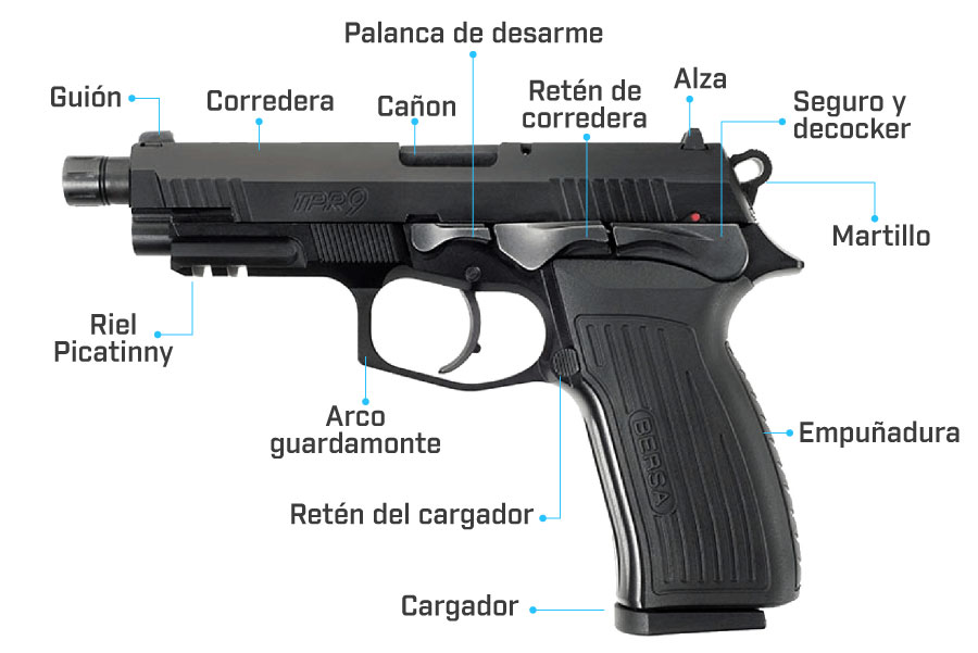 partes de la pistola bersa tpr 9 x