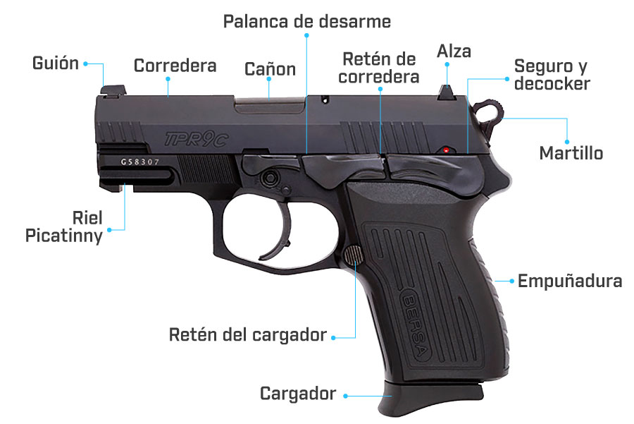 partes de la pistola bersa tpr 9c dos tonos