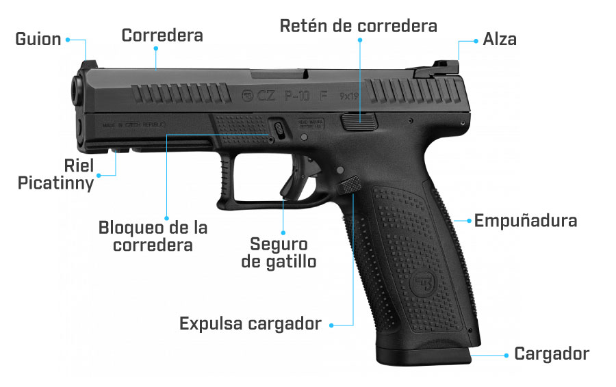 partes de la pistola cz p10f pavonada