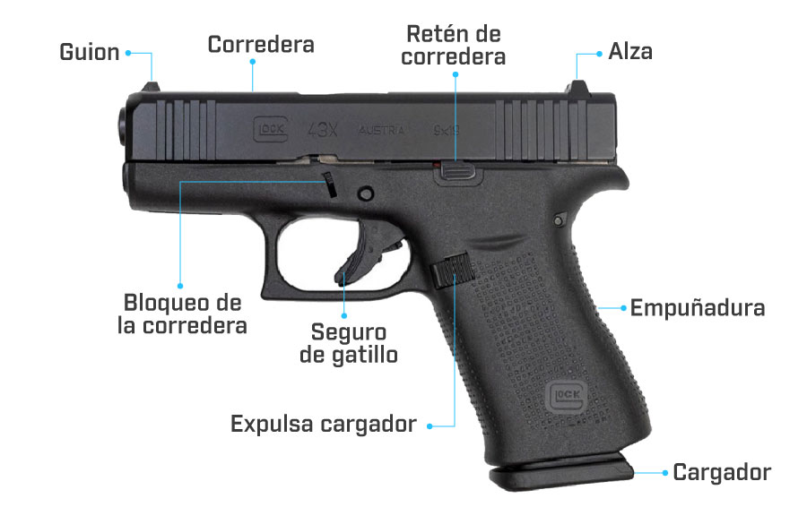 glock 9mm precio partes de la pistola glock 43x