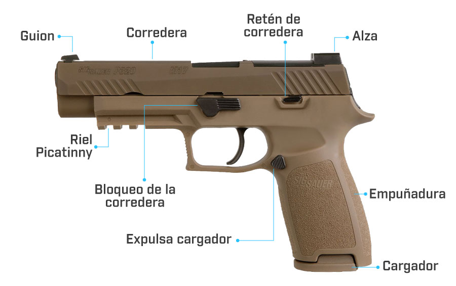 partes de la pistola sig sauer 9mm p320 m17