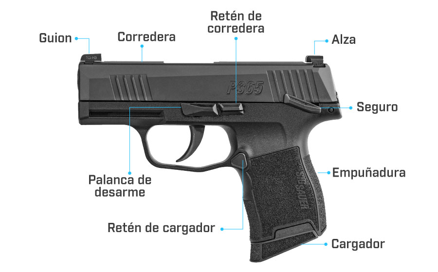 partes de la pistola sig sauer p365 bxr3 ms manual safety