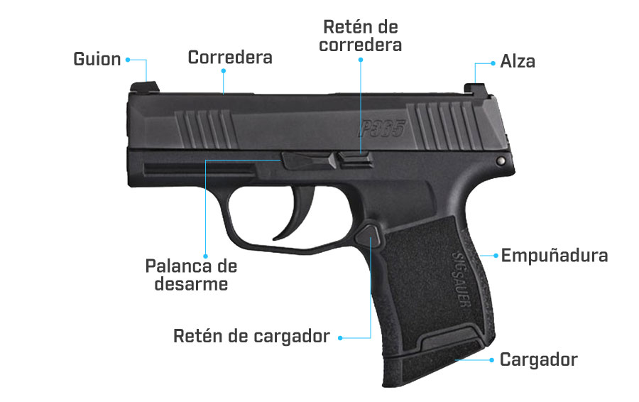 partes de la pistola sig sauer p365 bxr3