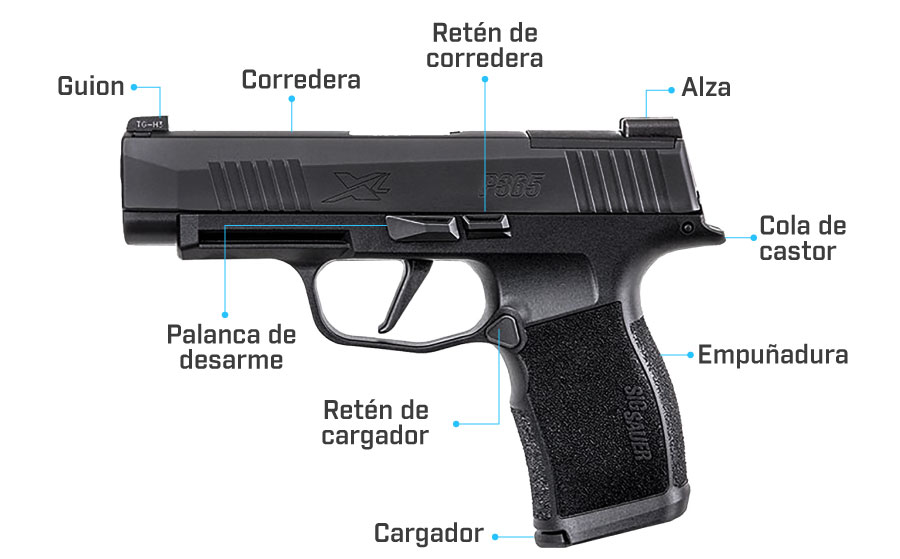 partes de la pistola sig sauer p365 xl