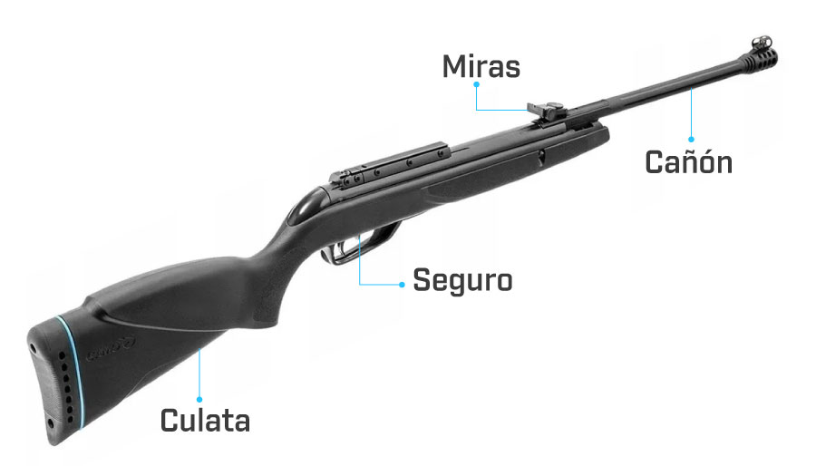 partes del rifle de aire comprimido gamo black bear 4.5
