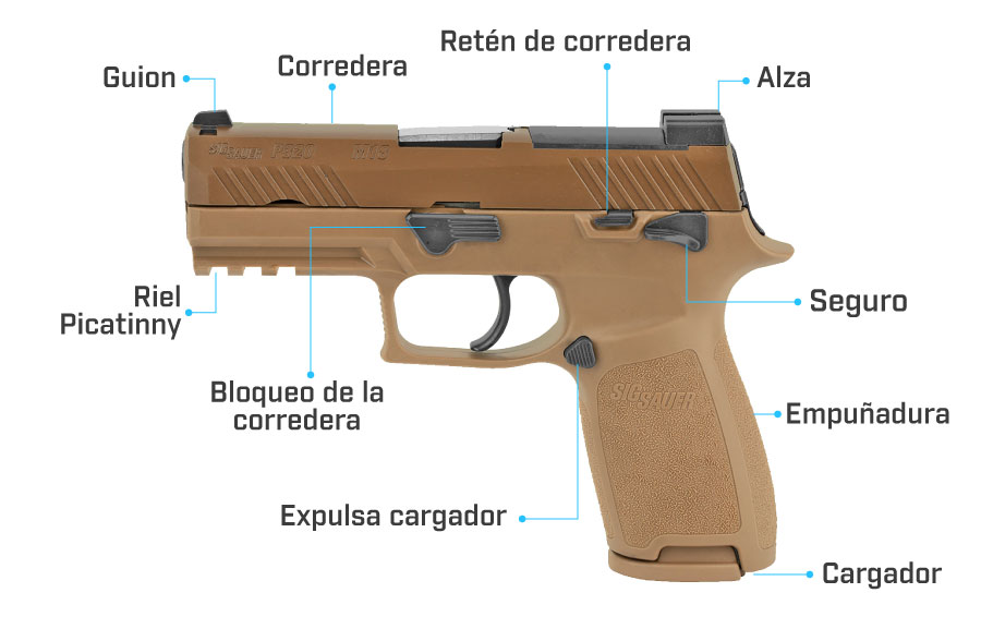 partes de la pistola sig sauer 9320 m18